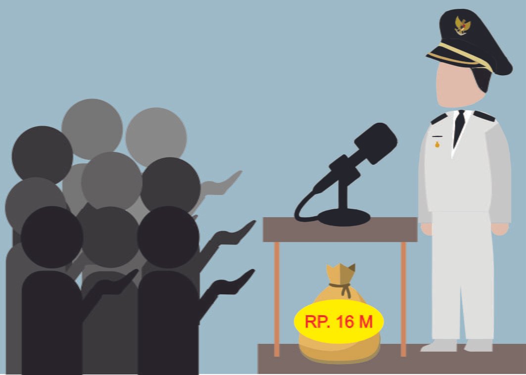 Masyarakat Kecewa terhadap Pemerintahan Bupati Sukabumi (MH) terkait selisih APBD Tahun 2023 sebesar Rp 16 M. 8 minta uang ke bupati