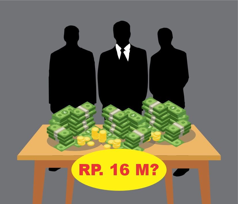 Diduga Bupati Sukabumi, TAPD dengan Oknum Banggar DPRD gelapkan selisih APBD THN 2023 sebesar Rp 16 M. 3 sekongkoll