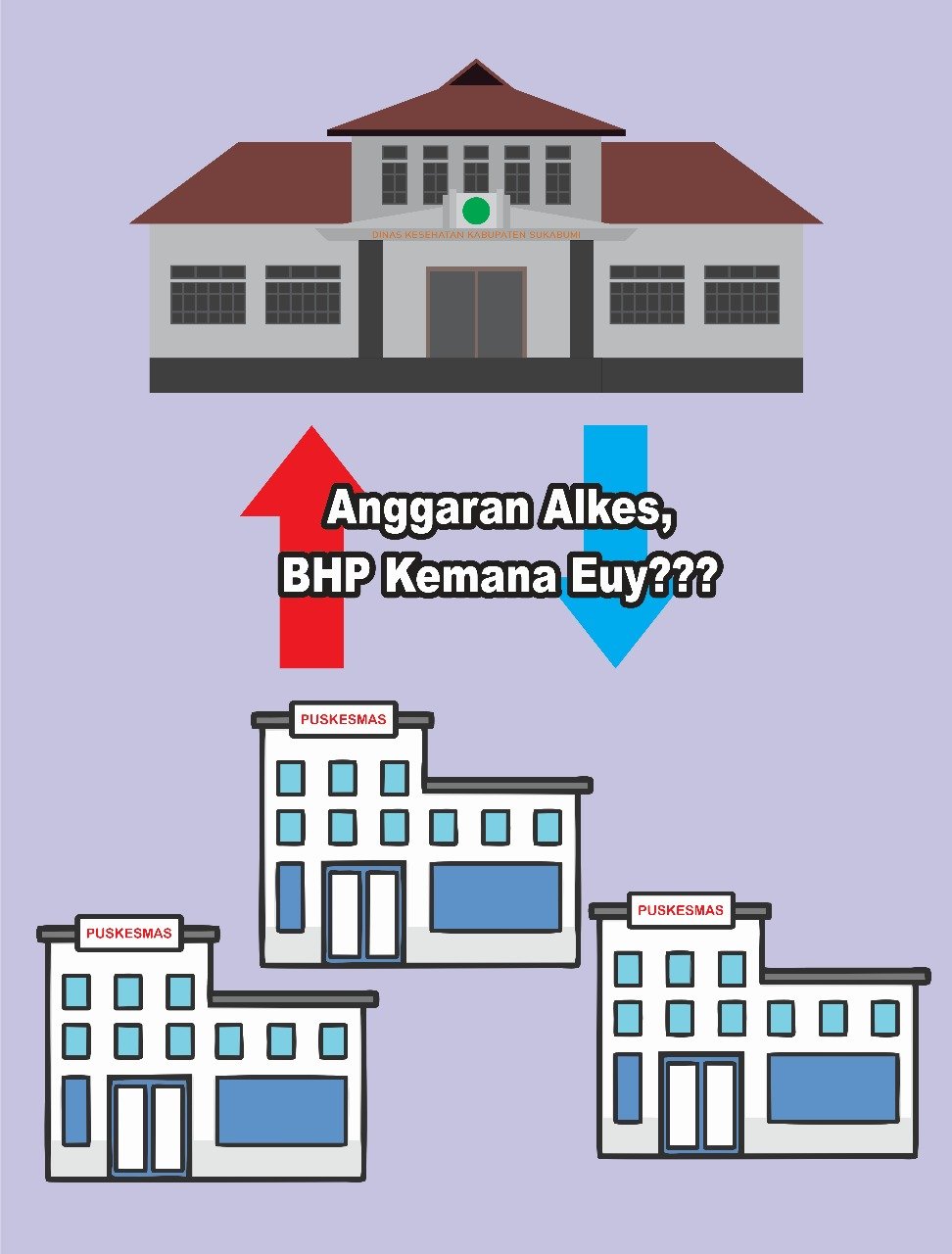 Proyek Kesehatan Bernilai Miliaran Dituding Tumpang Tindih, Transparansi Dipertanyakan 1 WhatsApp Image 2025 06 17 at 11.09.06 cbbaa624