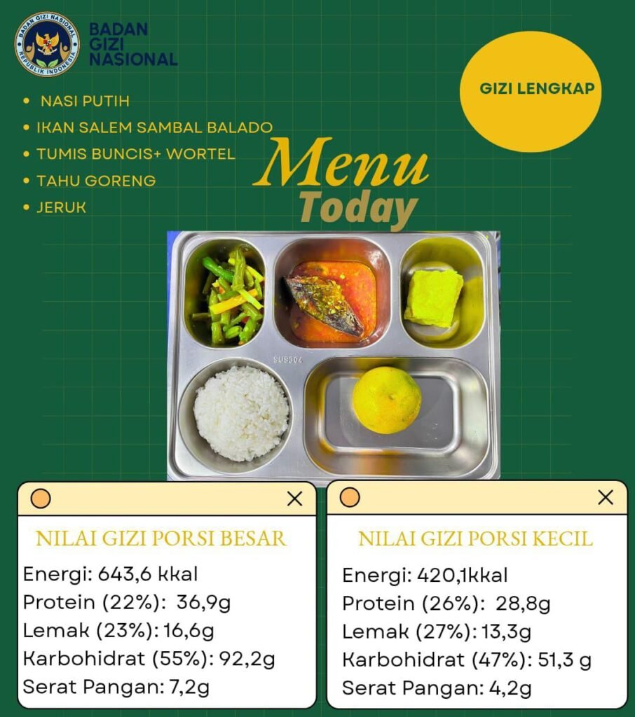 SMK Insan Cita Terima Makan Bergizi Gratis dari SPPG 2 Bantargadung Yayasan Alam Hayati Jumantara 2 WhatsApp Image 2026 02 06 at 00.20.19