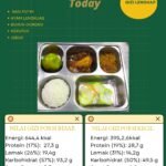 SPPG Bantargadung 2 Yayasan Alam Hayati Jumantara Distribusikan Makan Bergizi Gratis ke MIS Cipanca 3 WhatsApp Image 2026 02 09 at 7.19.53 PM